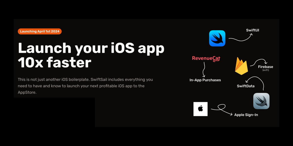 Launch your app 10x faster | SwiftSail